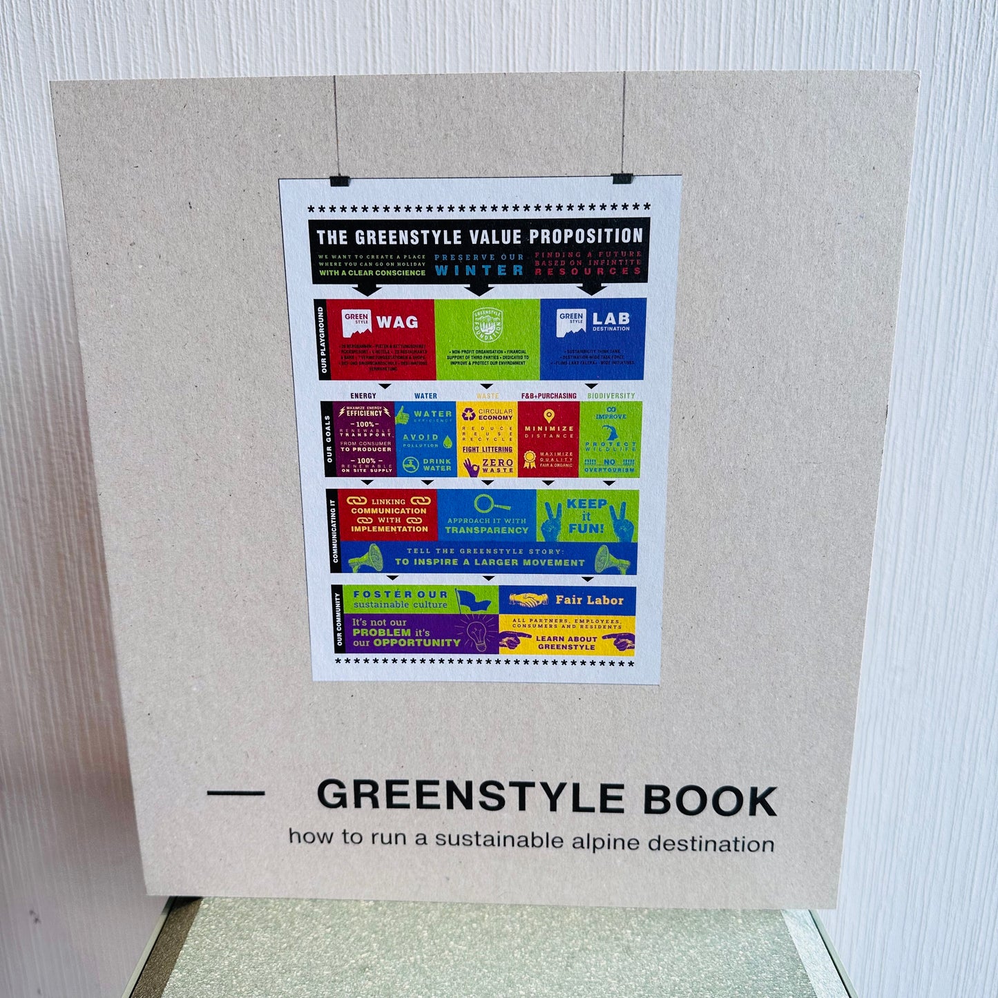 GREENSTYLE BOOK